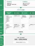 2020年广东省成人高考成绩查询时间和查询方式